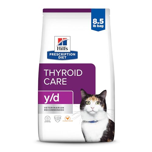 Best Cat Food for Thyroid Problems