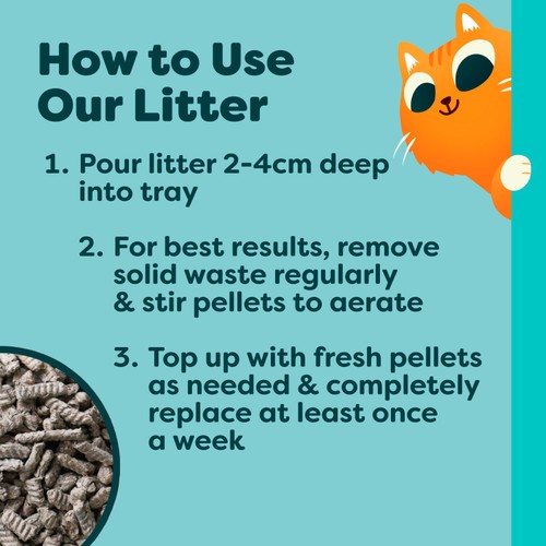 How to Use Breeder Celect Cat Litter: Ultimate Guide for Pet Owners