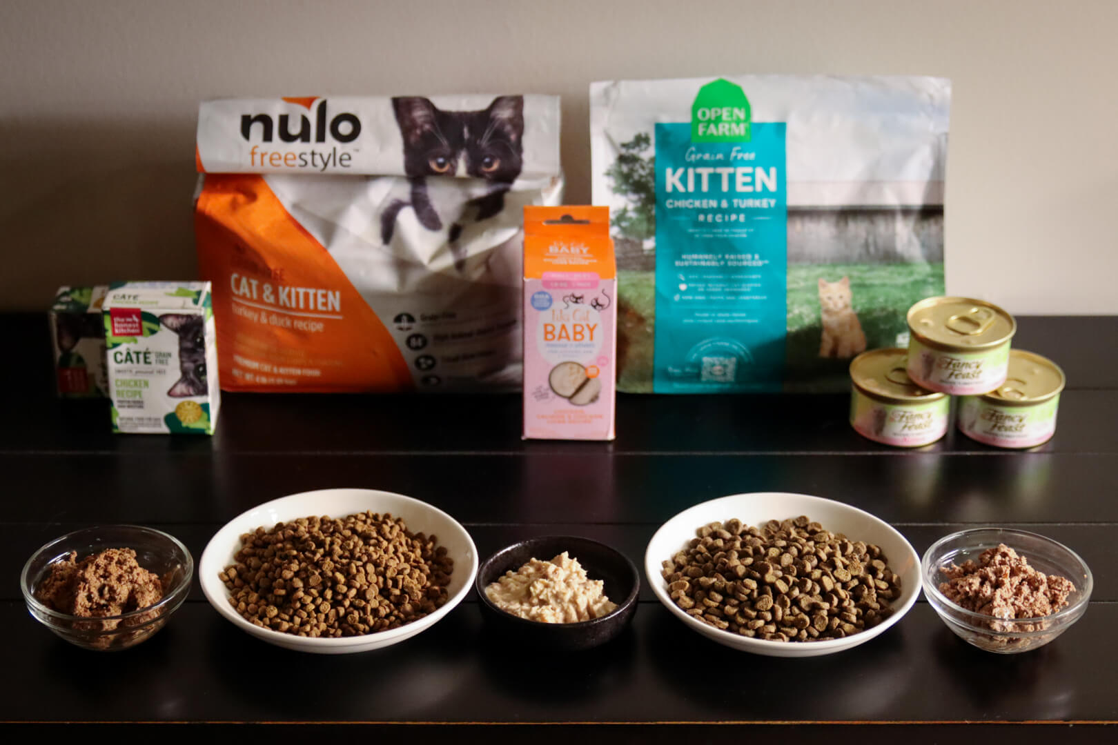 Is Kitten Food Hard to Digest for an Adult Cat? Expert Insights