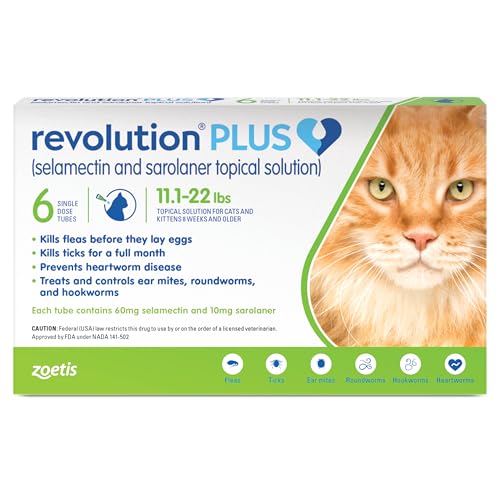 Revolution for Cats Best Price