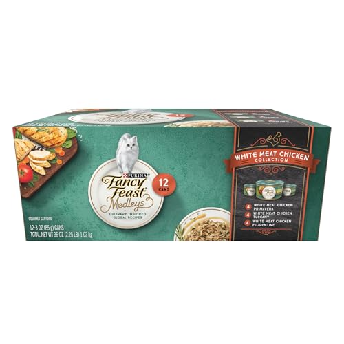 What Meat is Best for Cats