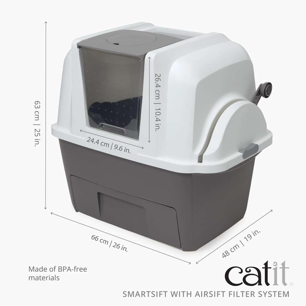What Size Litter Box for Cat: Ultimate Guide to Perfect Fit